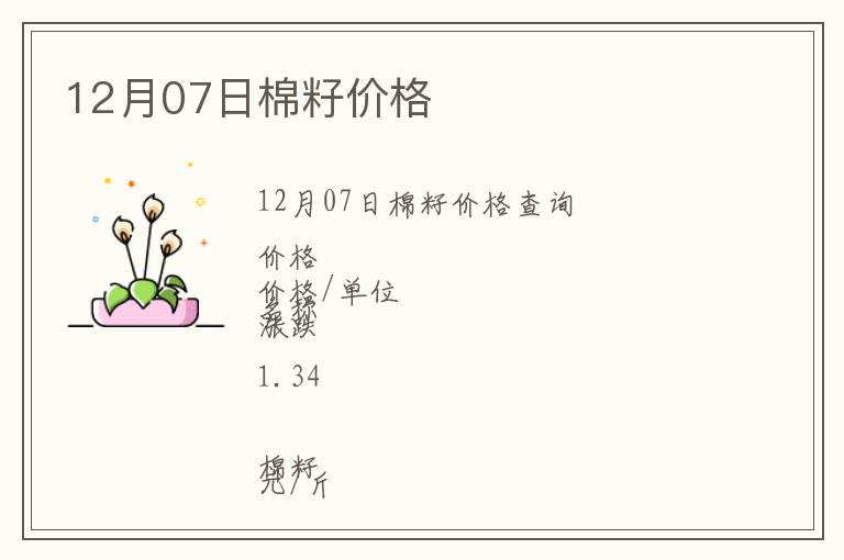 12月07日棉籽價(jià)格