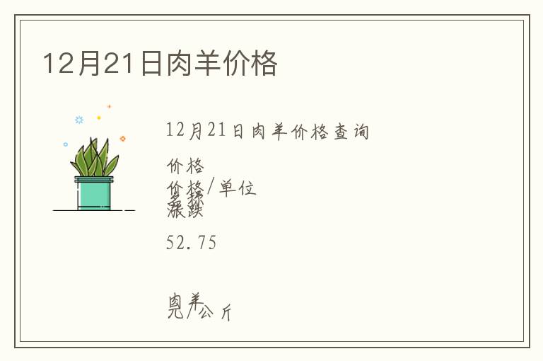 12月21日肉羊價(jià)格