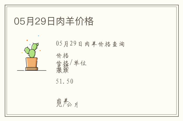 05月29日肉羊價格