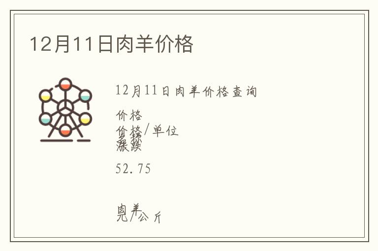 12月11日肉羊價格