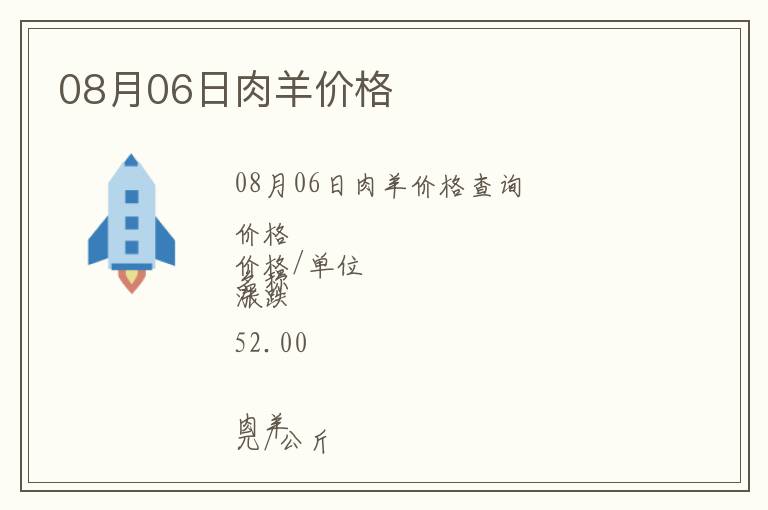 08月06日肉羊價格