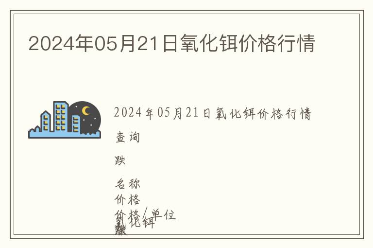 2024年05月21日氧化鉺價(jià)格行情