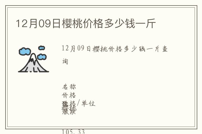 12月09日櫻桃價格多少錢一斤