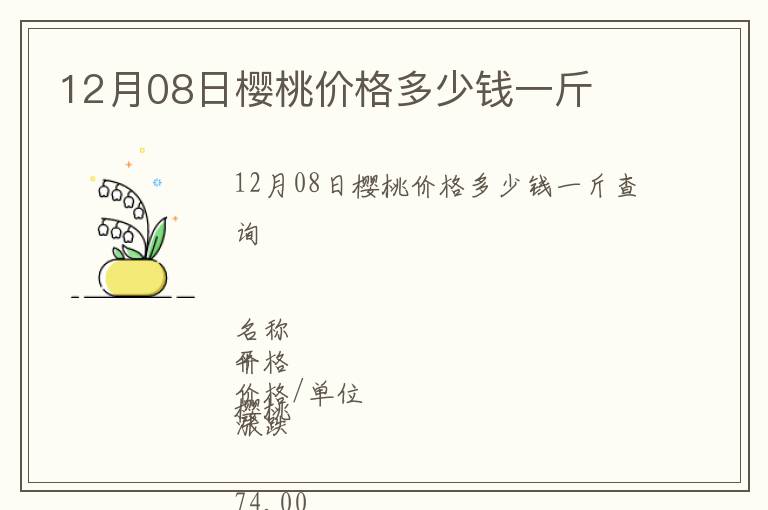 12月08日櫻桃價格多少錢一斤