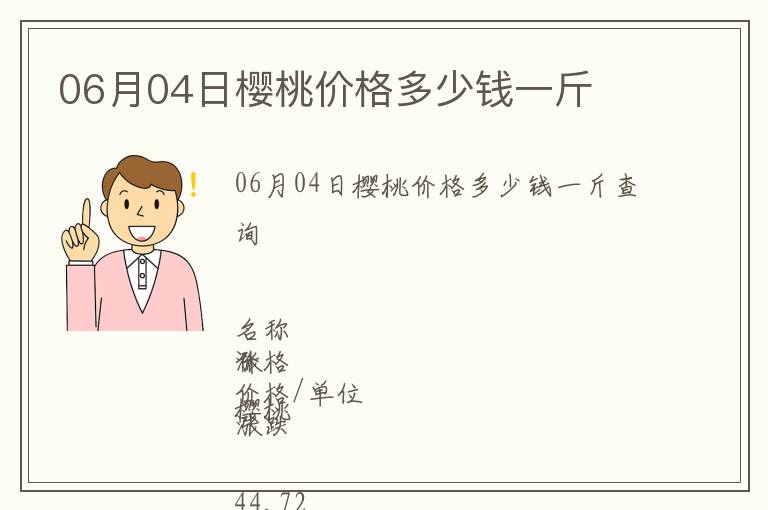06月04日櫻桃價格多少錢一斤
