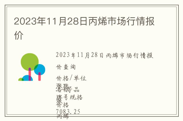 2023年11月28日丙烯市場行情報價