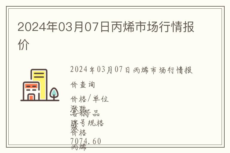 2024年03月07日丙烯市場行情報價