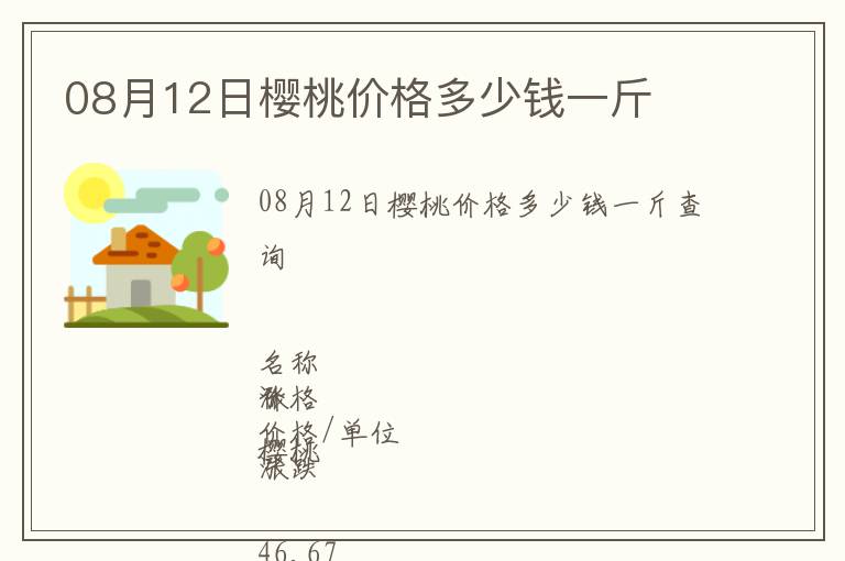 08月12日櫻桃價格多少錢一斤