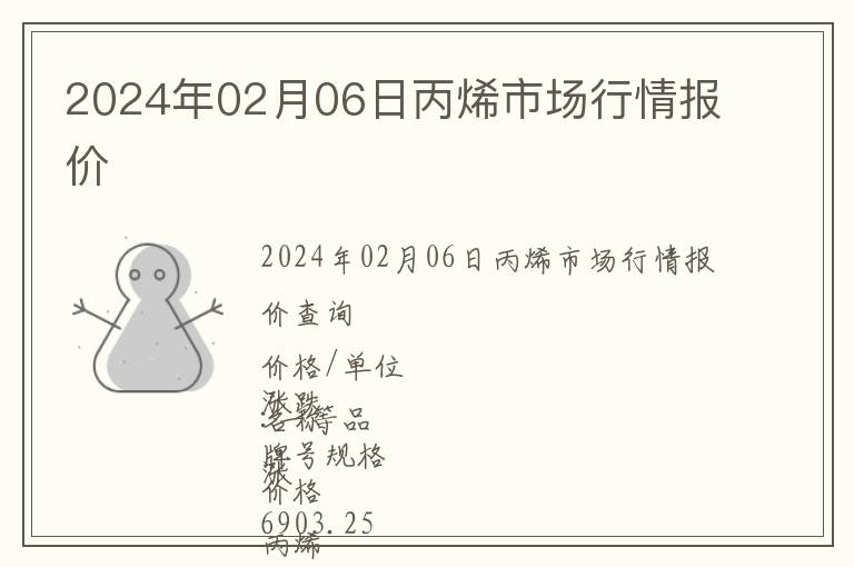 2024年02月06日丙烯市場行情報價