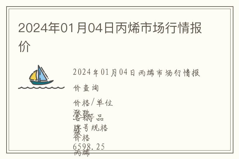 2024年01月04日丙烯市場行情報價