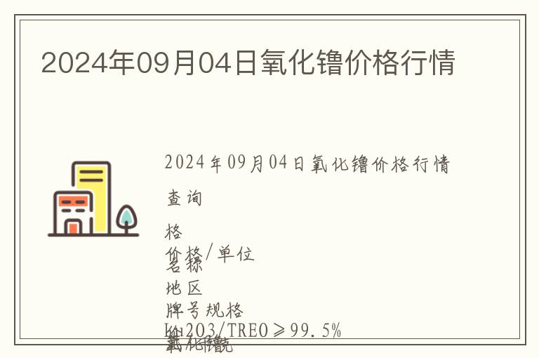 2024年09月04日氧化镥價格行情
