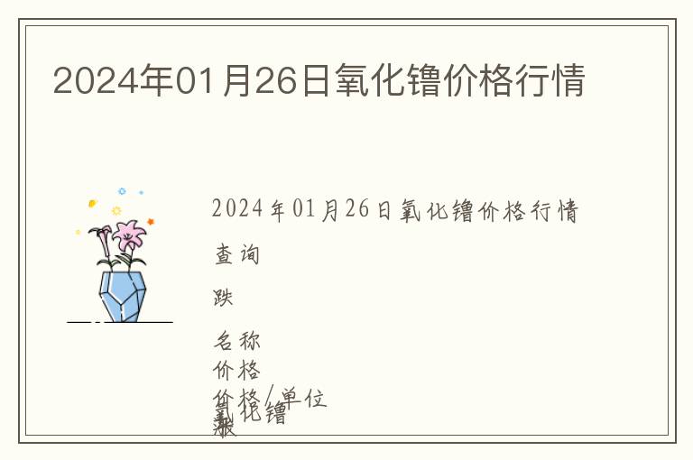 2024年01月26日氧化镥價格行情