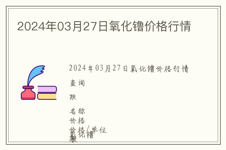 2024年03月27日氧化镥價格行情