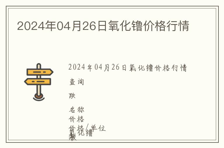 2024年04月26日氧化镥價格行情