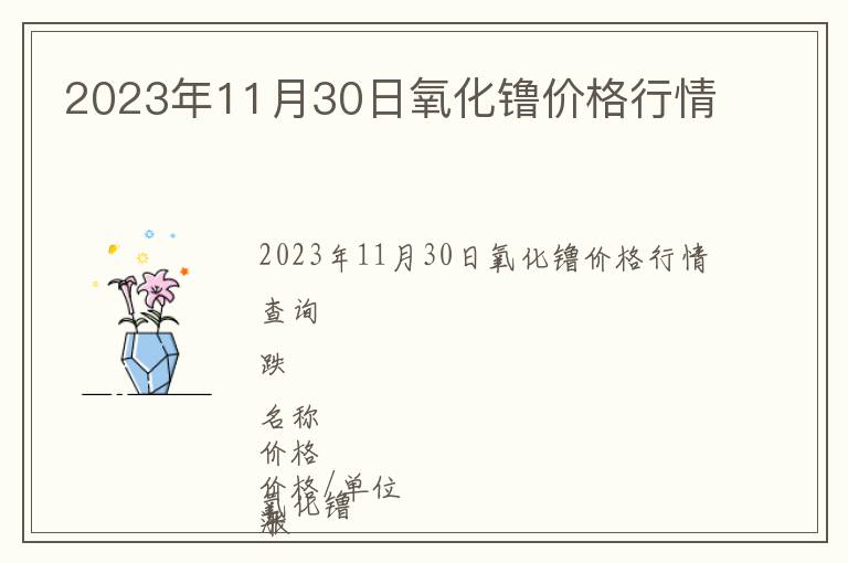 2023年11月30日氧化镥價格行情