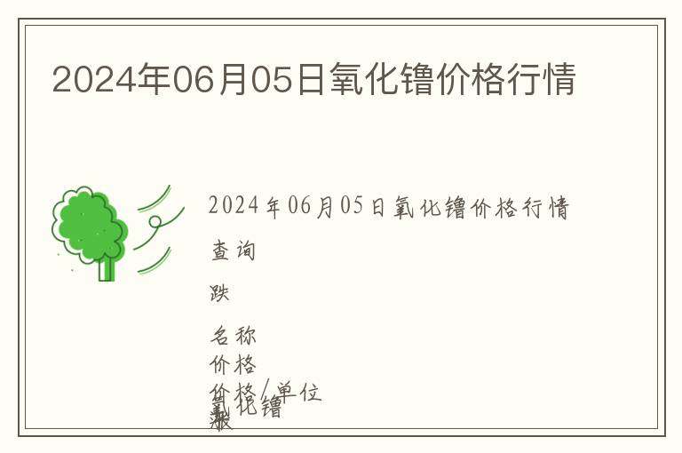 2024年06月05日氧化镥價格行情