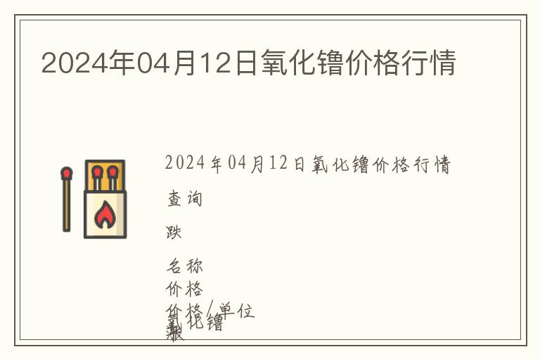 2024年04月12日氧化镥價格行情