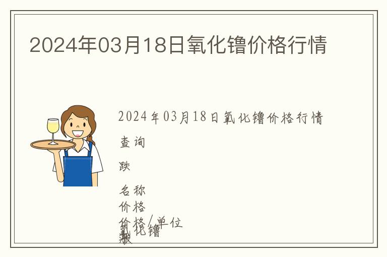 2024年03月18日氧化镥價格行情