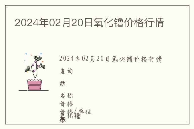 2024年02月20日氧化镥價格行情