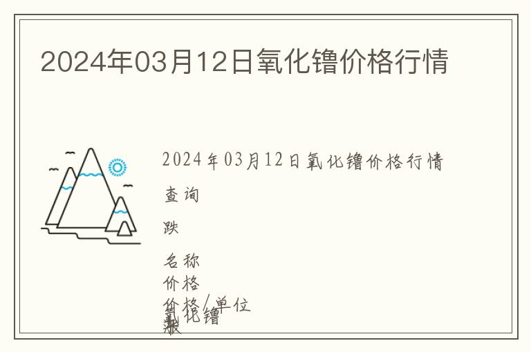 2024年03月12日氧化镥價格行情