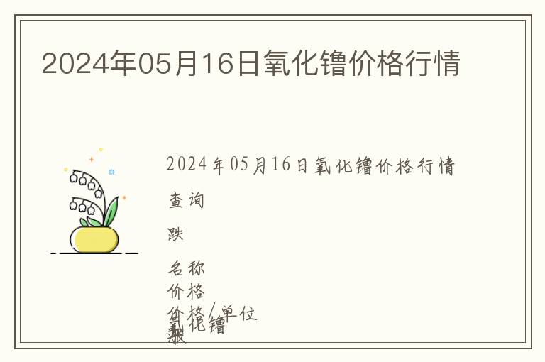 2024年05月16日氧化镥價格行情
