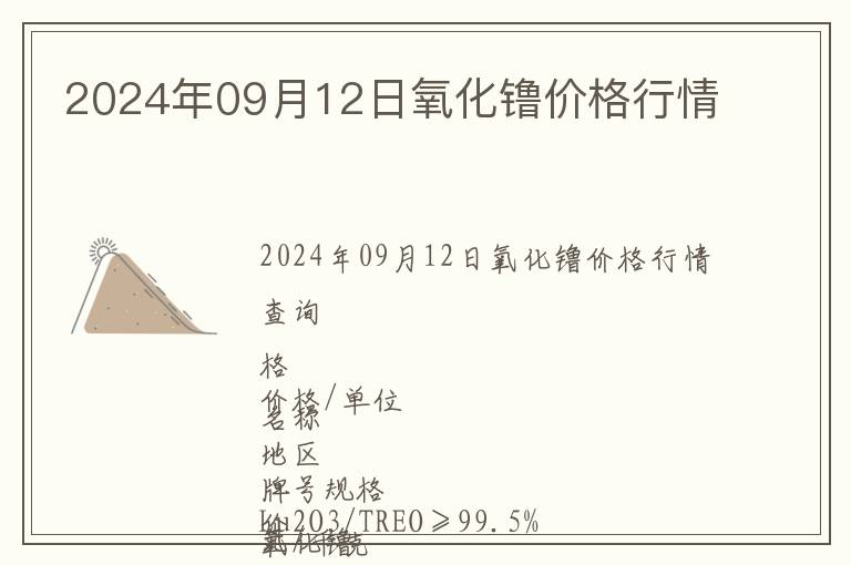 2024年09月12日氧化镥價(jià)格行情