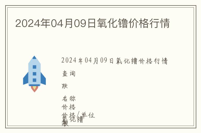 2024年04月09日氧化镥價格行情