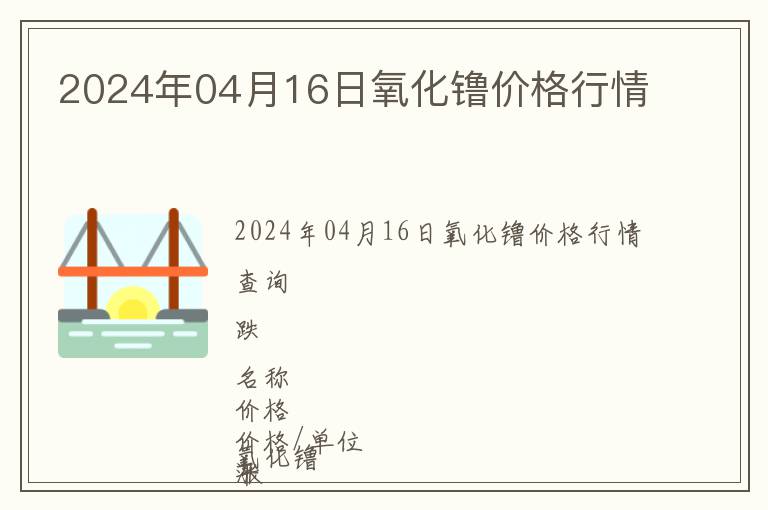 2024年04月16日氧化镥價格行情