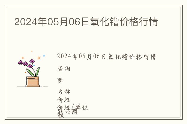 2024年05月06日氧化镥價(jià)格行情