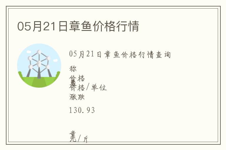 05月21日章魚價(jià)格行情