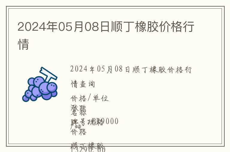 2024年05月08日順丁橡膠價格行情