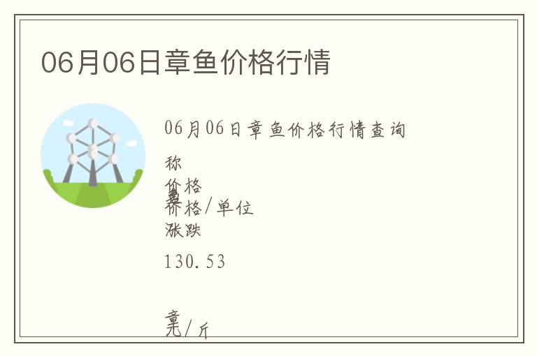 06月06日章魚價(jià)格行情