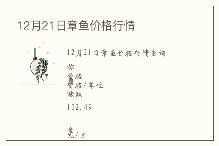 12月21日章魚價格行情