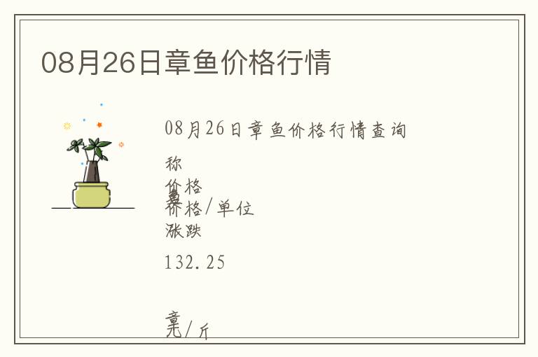 08月26日章魚價格行情