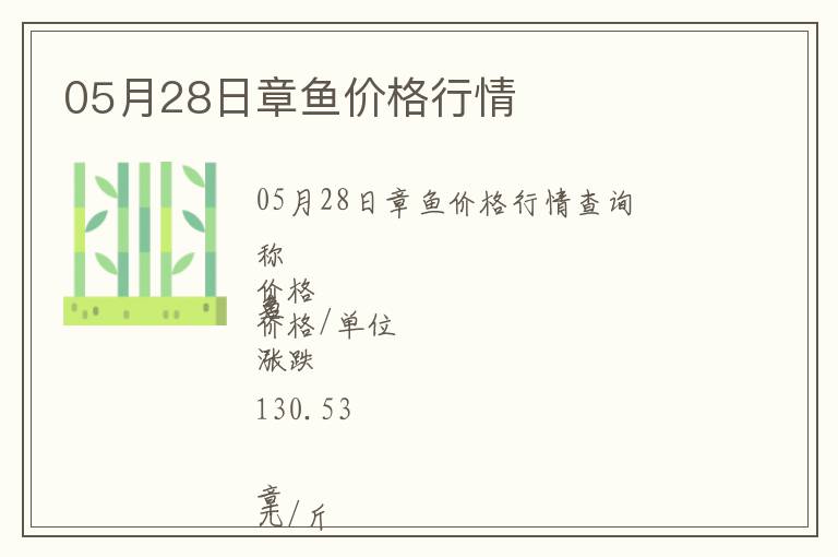 05月28日章魚價(jià)格行情