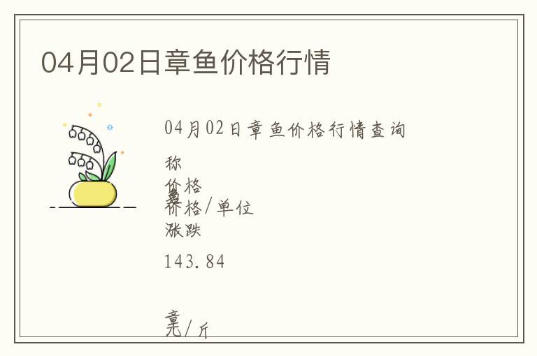 04月02日章魚價格行情