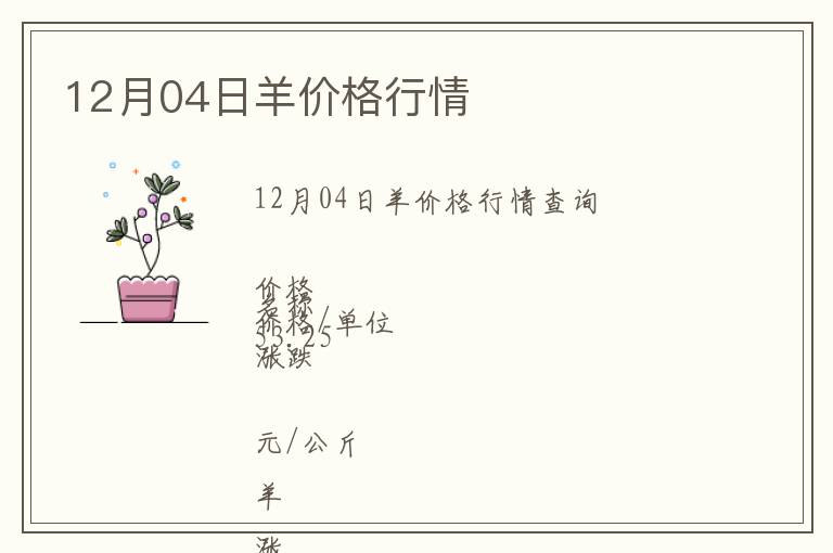 12月04日羊價(jià)格行情