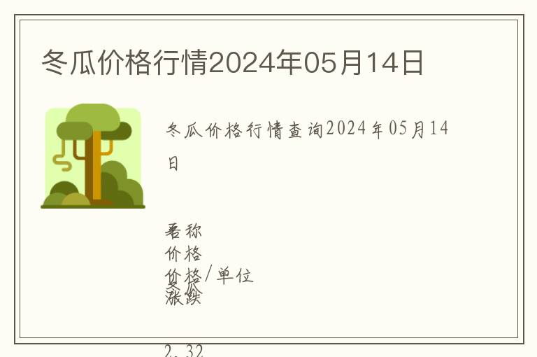 冬瓜價格行情2024年05月14日