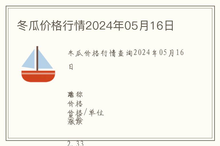 冬瓜價(jià)格行情2024年05月16日