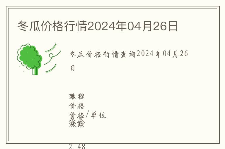 冬瓜價格行情2024年04月26日