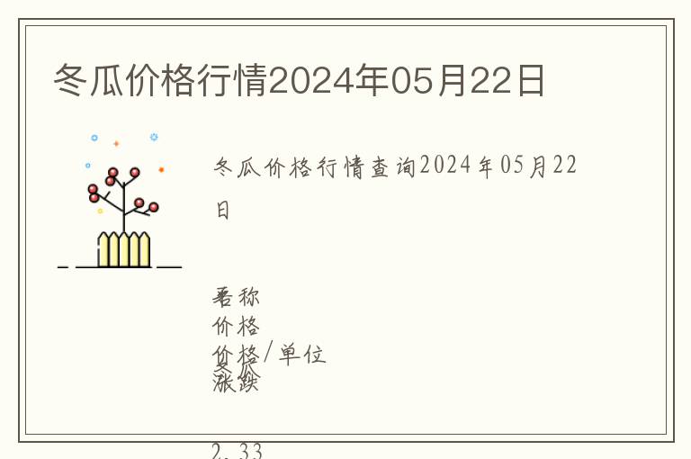 冬瓜價(jià)格行情2024年05月22日
