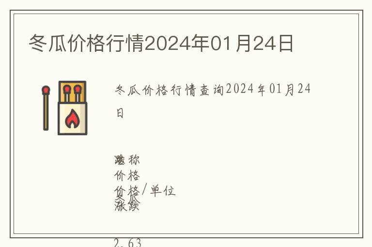 冬瓜價格行情2024年01月24日