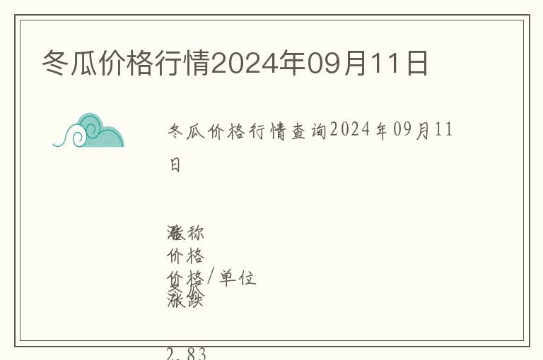 冬瓜價格行情2024年09月11日