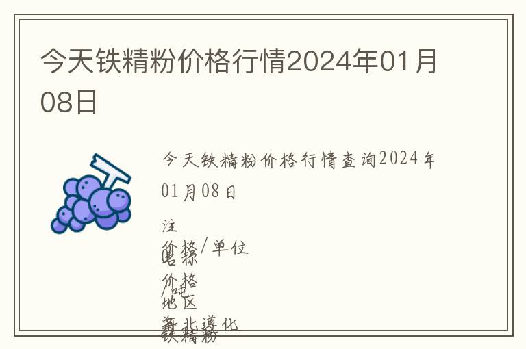 今天鐵精粉價(jià)格行情2024年01月08日