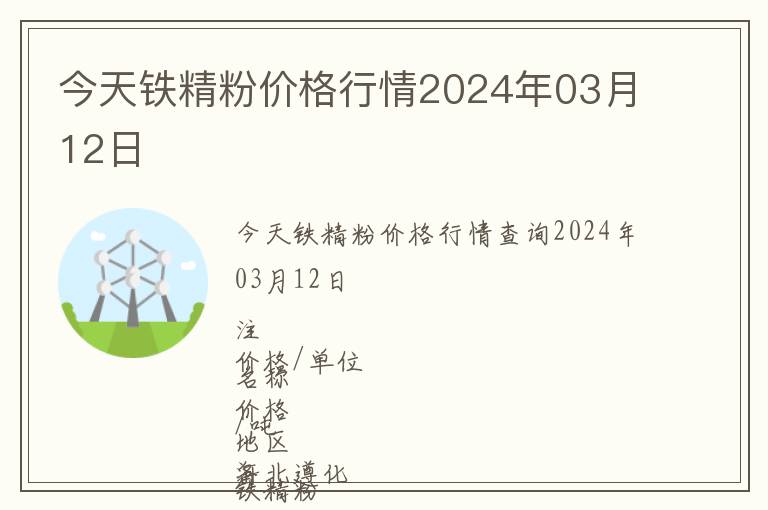 今天鐵精粉價格行情2024年03月12日