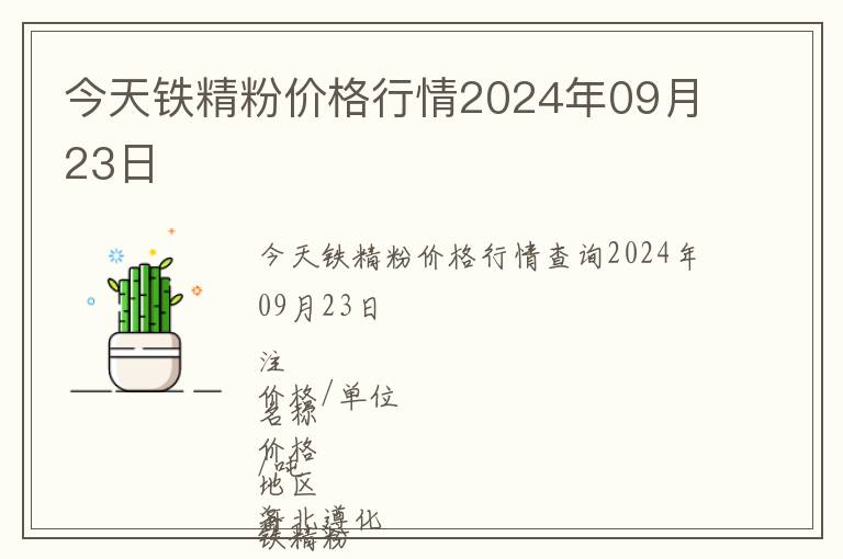 今天鐵精粉價格行情2024年09月23日