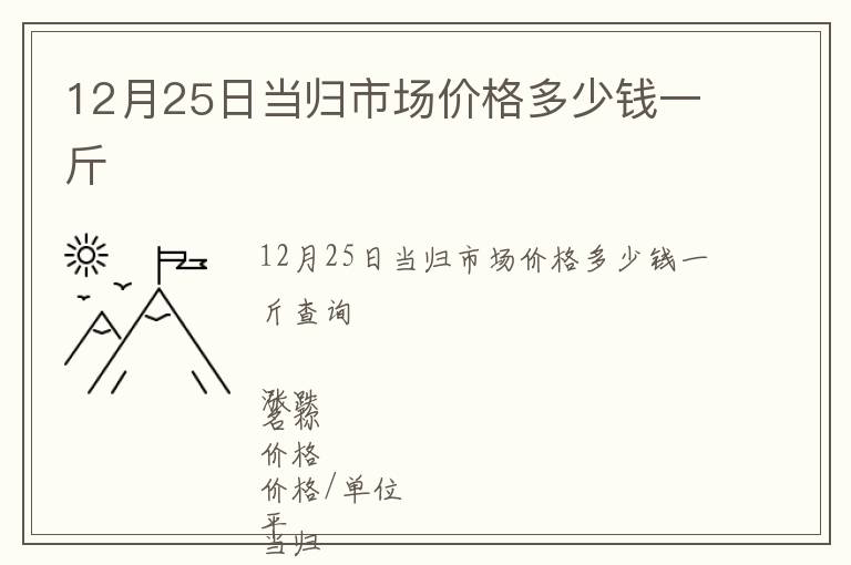 12月25日當歸市場價格多少錢一斤