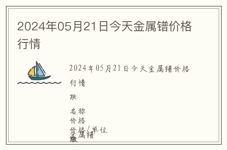 2024年05月21日今天金屬鐠價格行情