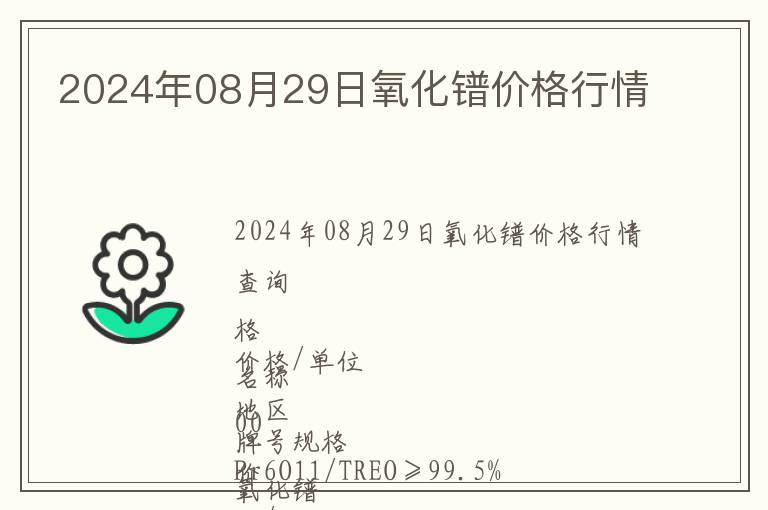 2024年08月29日氧化鐠價格行情