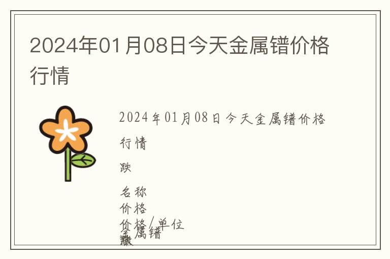 2024年01月08日今天金屬鐠價格行情